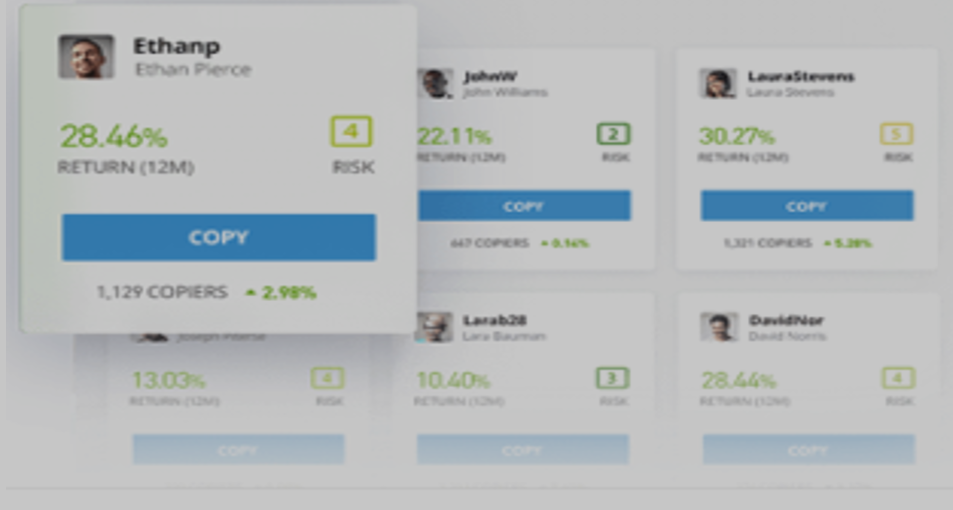 صورة توضيحيه لقاعدة المتابعين